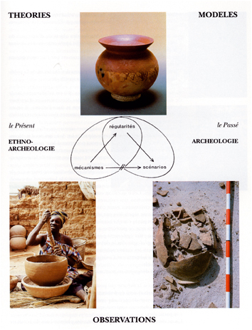 1Ethnoarcheox
