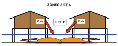 Pétrequin3