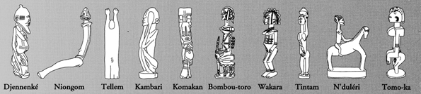 Dogon1X