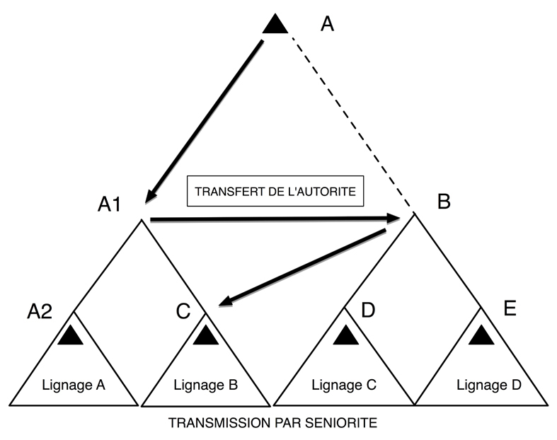 Holl 2014_FIG10x