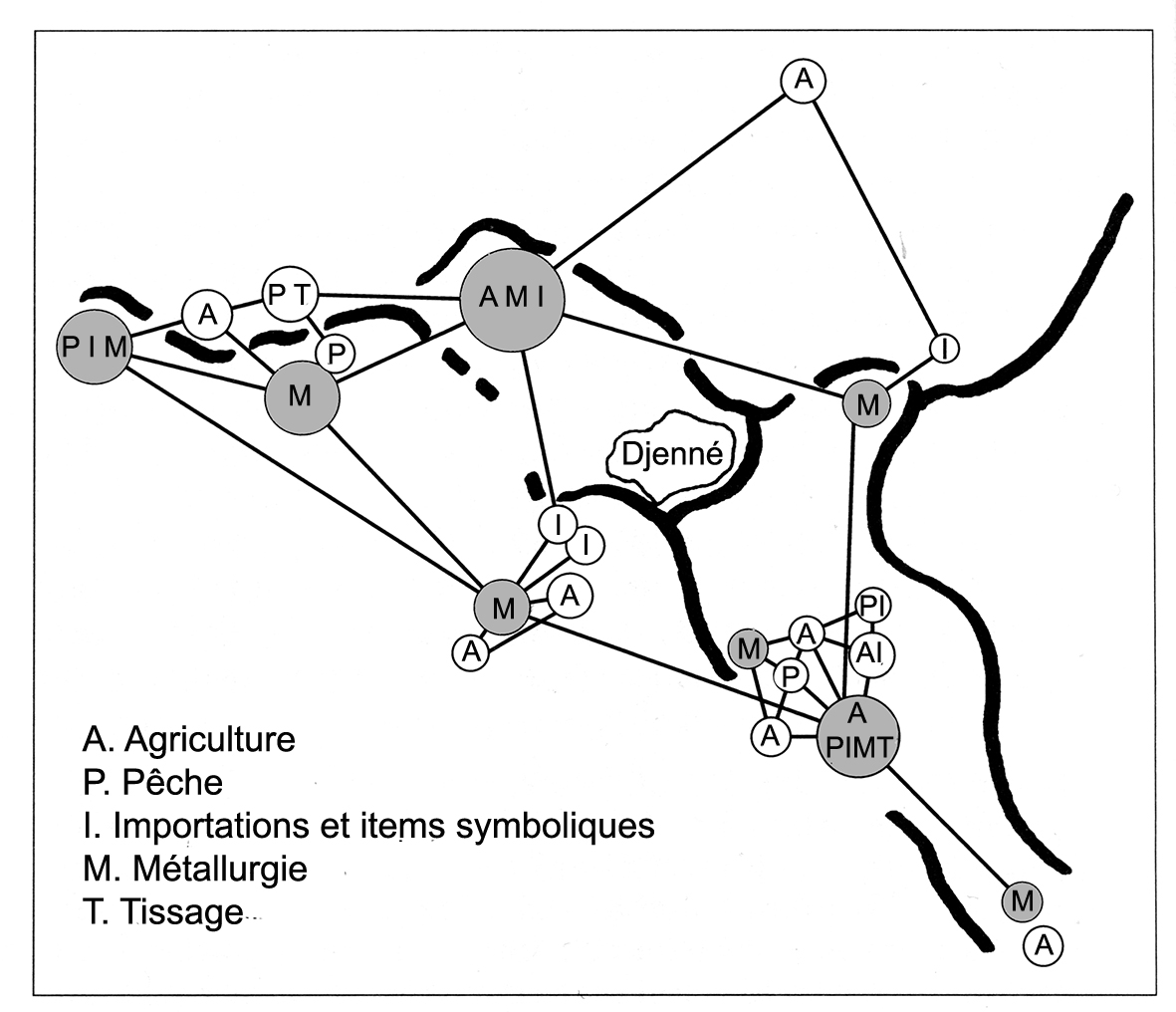 Holl 2014_Fig3x