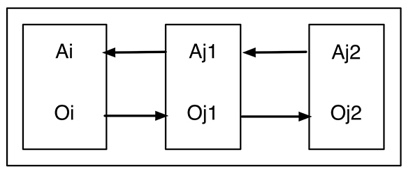 Hempel 2004_FIG2x