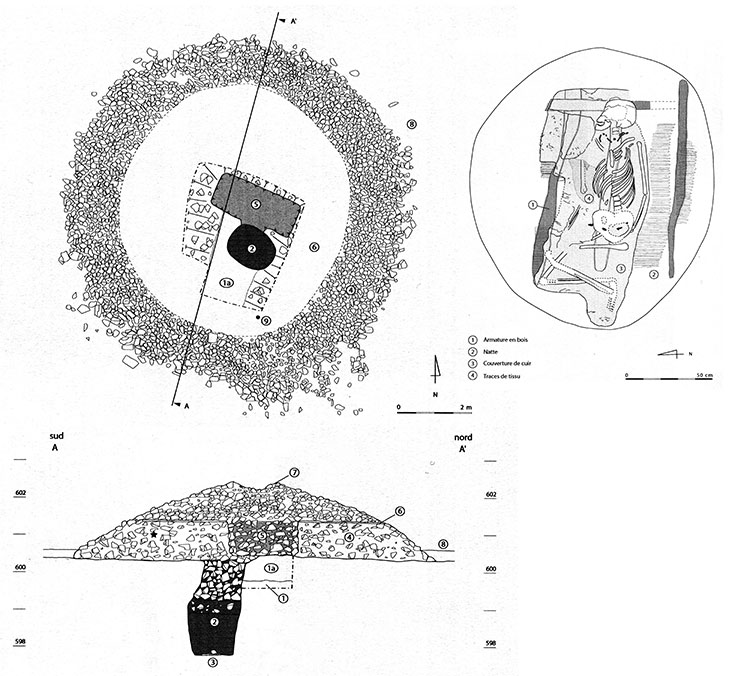 Fig. 9. Zankor. Tumulus à enceinte quadrangulaire ZK1022A. Coupe du tumulus et relevé de la tombe situé au fond du puits funéraire. Les relevés permettent difficilement d’articuler le puits avec la chambre adjacente superficielle dont la forme rectangulaire régulière reste difficilement compatible avec l’idée d’une fosse de violation.