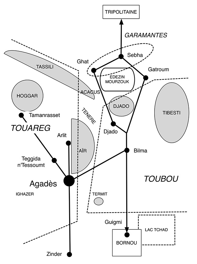 Fig. 1. Situation d’Agadès par rapport aux principales routes commerciales transsahariennes.