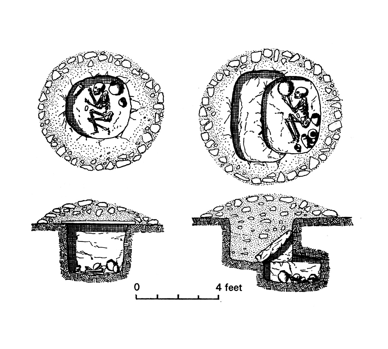 Fig. 1. Tombes de l’horizon A. Adams 1977, fig. 15.