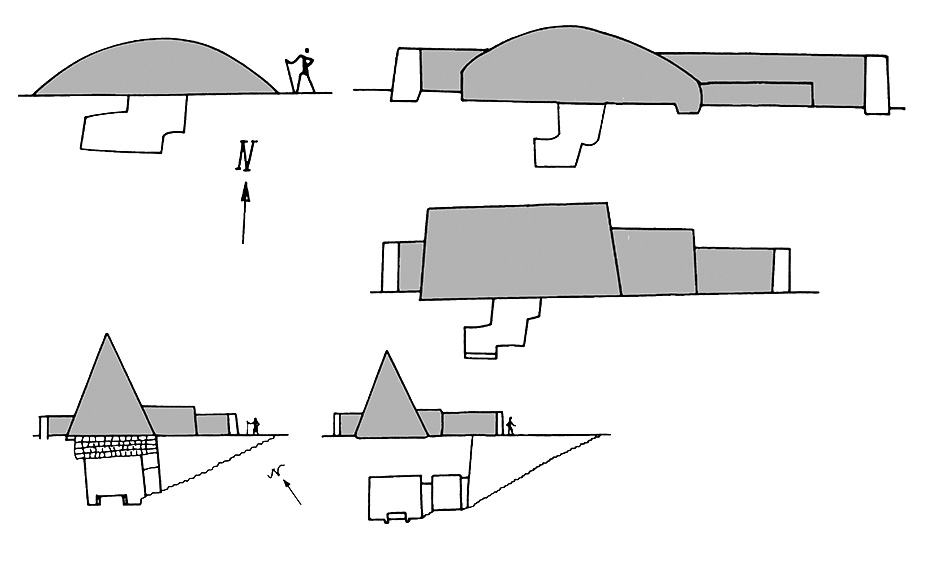 Fig. 6. Evolution des tombes royales koushites de la nécropole de El Kurru. Kidder 1999, fig. 12, d’après Kendall 1989.