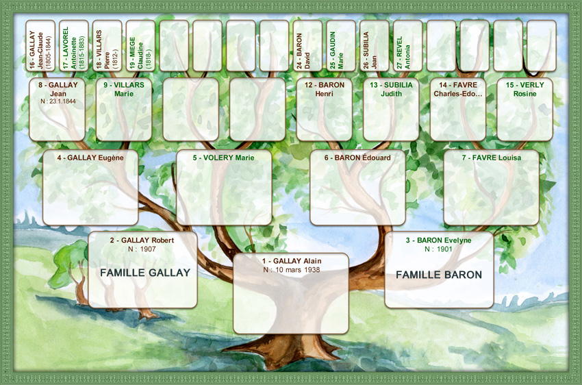 genealogie-gallay01