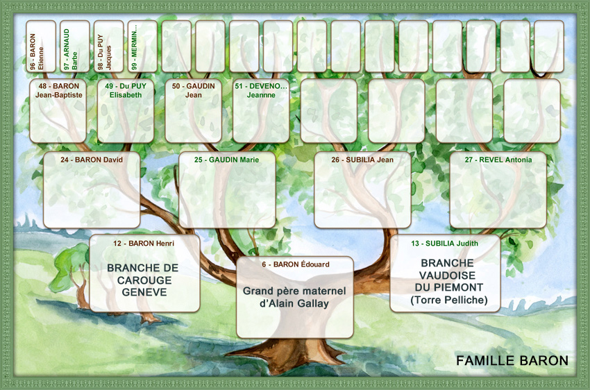 genealogie-gallay03