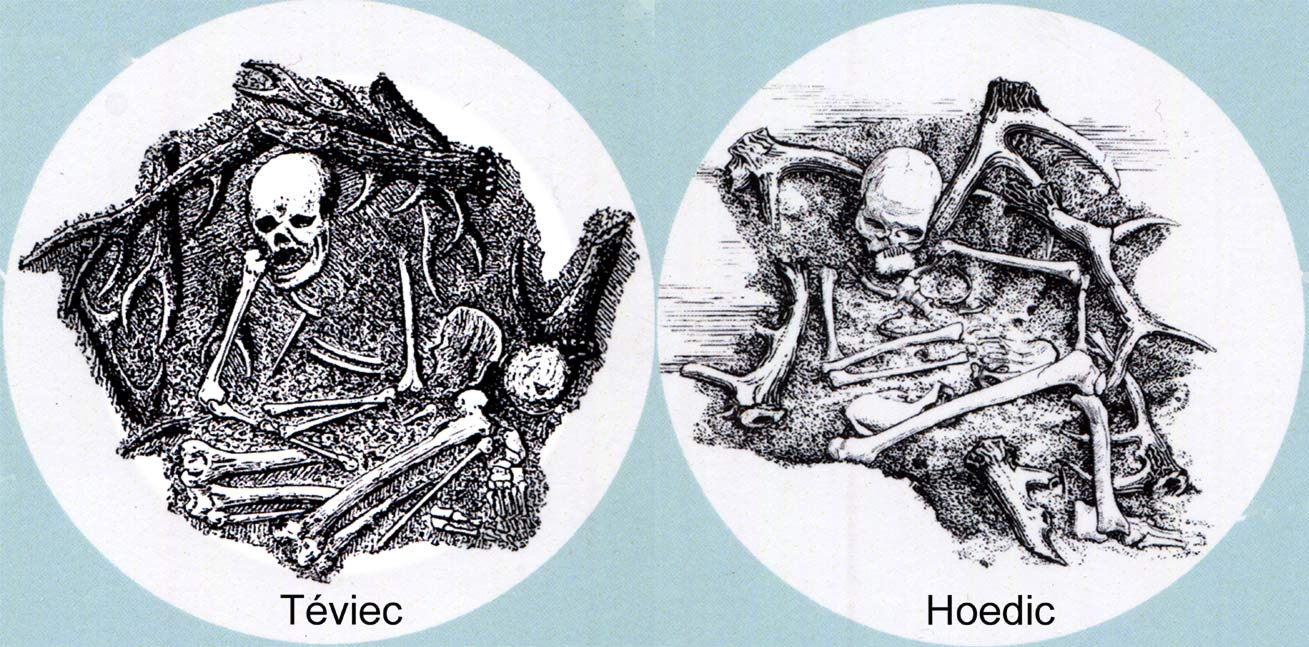 fig. 9. Sépultures avec bois de cerf. A gauche : sépulture D de Téviec (sépulture primaire d’une femme entre 